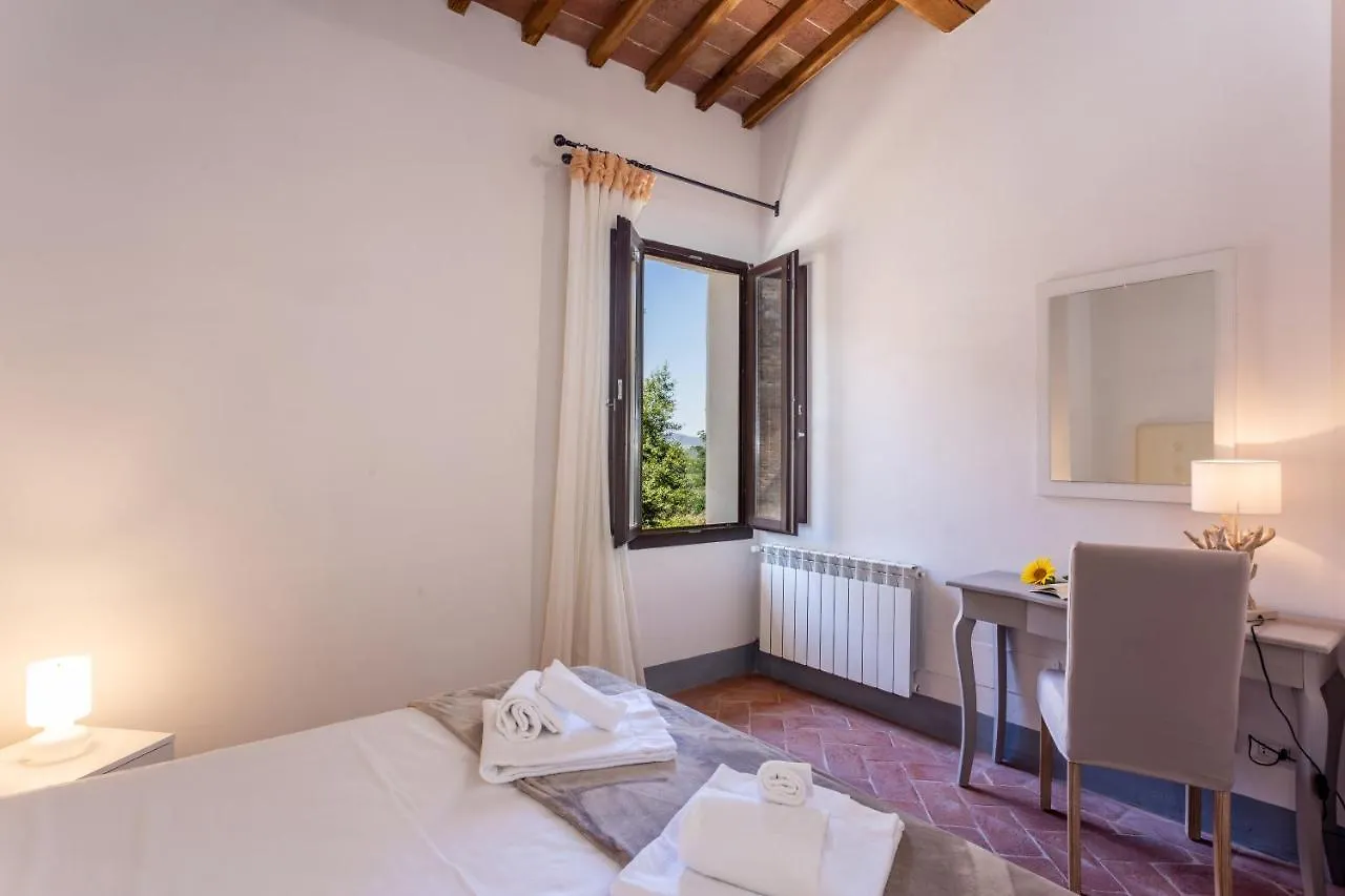 Aparthotel Il Borgo Di Terrensano Siena